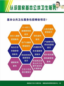 与您息息相关的基本公共卫生服务知识